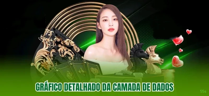 Canal oficial da 55s no Telegram